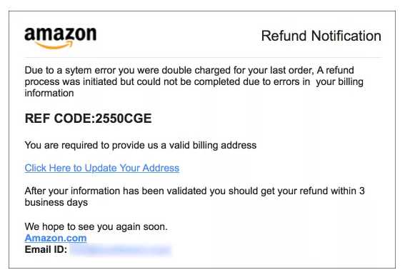 phishing example of Amazon email notice requiring action to receive refund